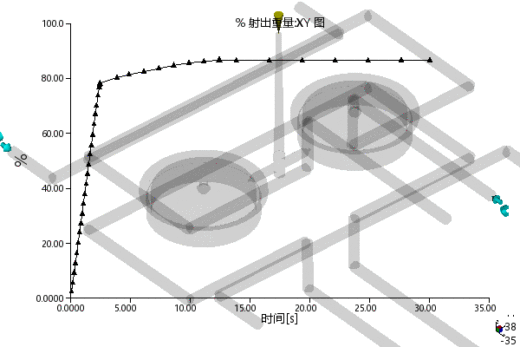 端盖注塑成型工艺及模具设计-含模流缩略图